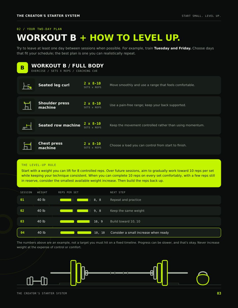 Level-up rule page from the starter system